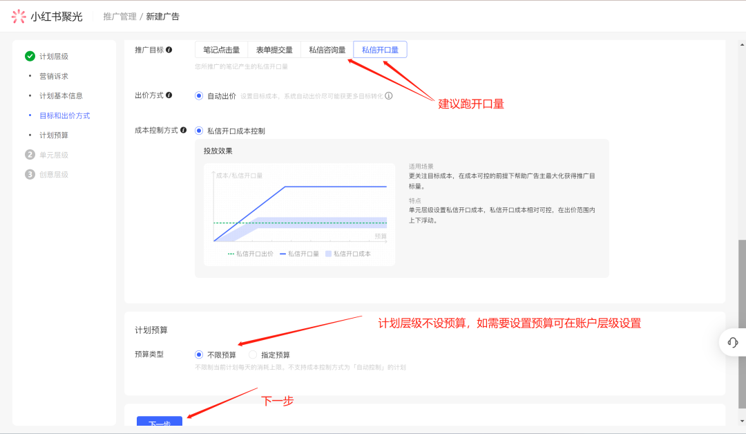 小红书聚光平台搜索广告投放操作步骤！